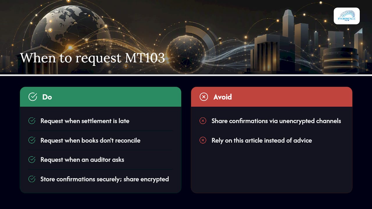 When We Tell Clients to Request an MT103 — overview diagram