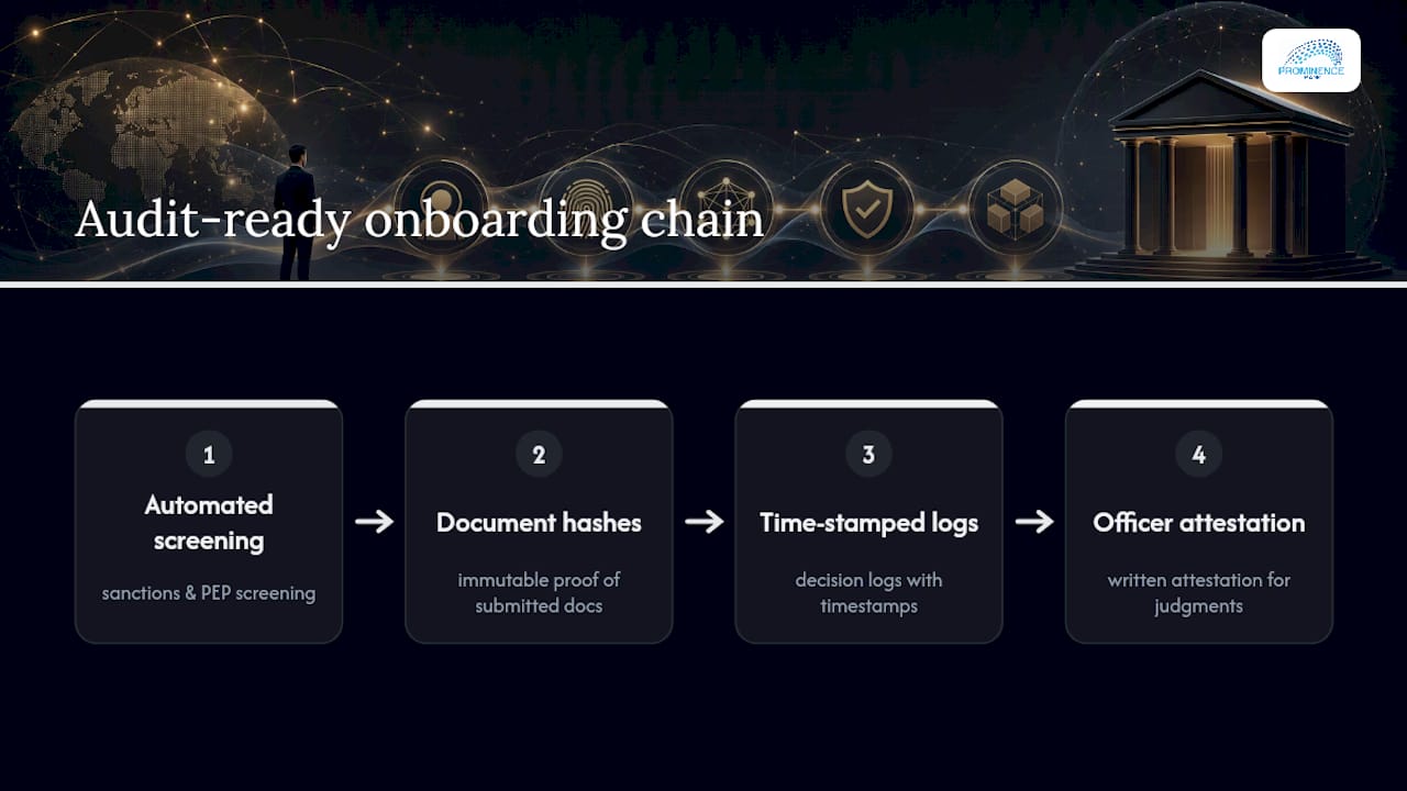 Audit-ready remote onboarding evidence flow