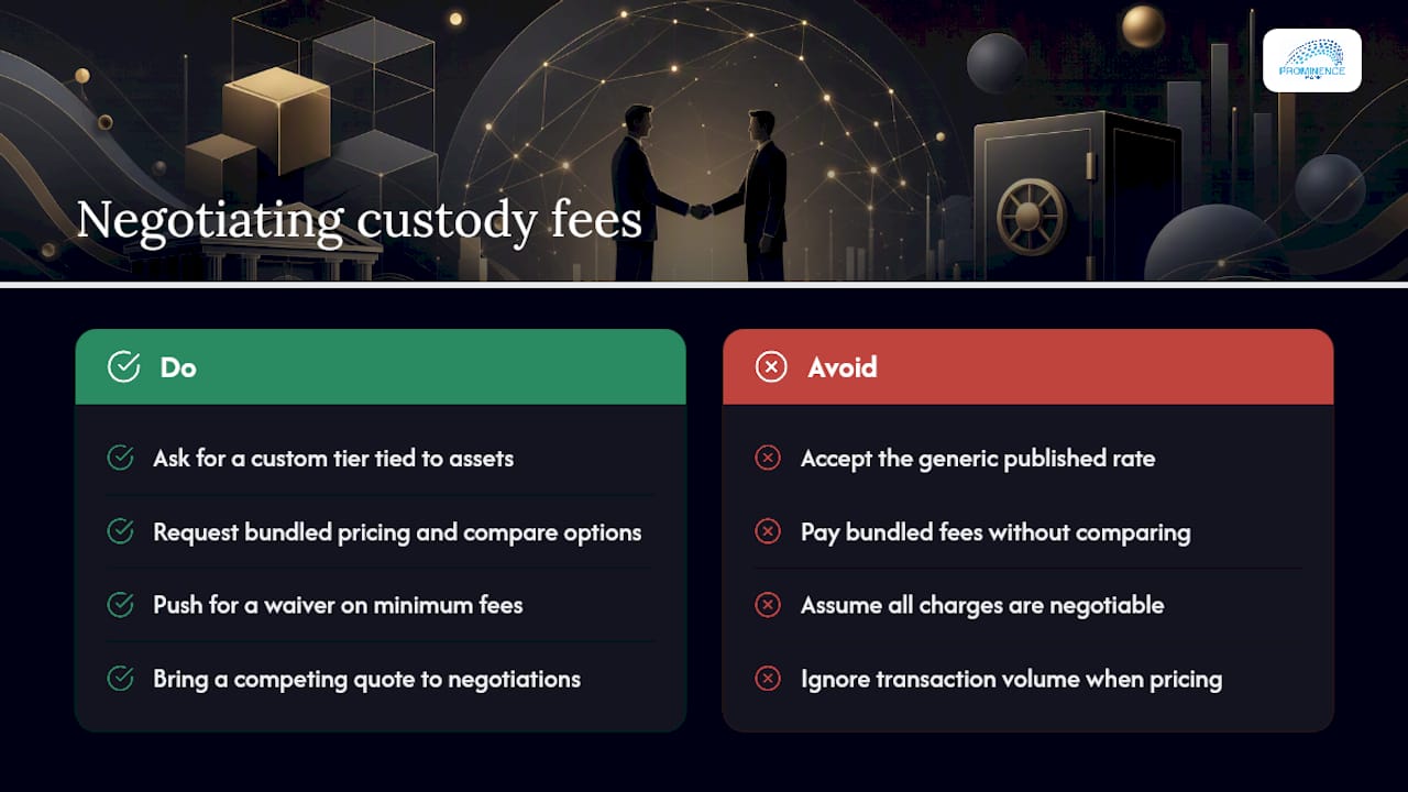 Can You Negotiate Custody Fees? — overview diagram