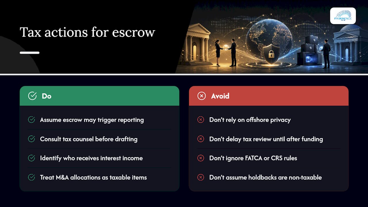 What Are the Tax Implications of Cross-Border Escrow? — overview diagram